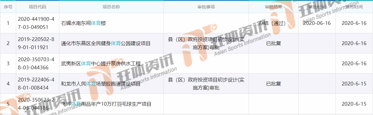 体育.png