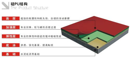 场地 4.png