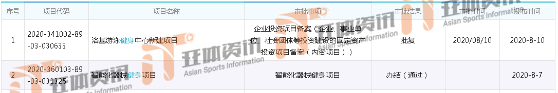 健身.png
