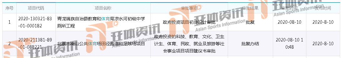其他.png