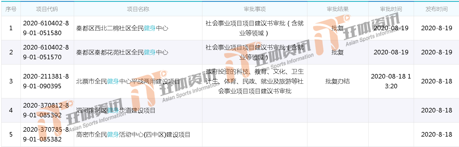 健身.png