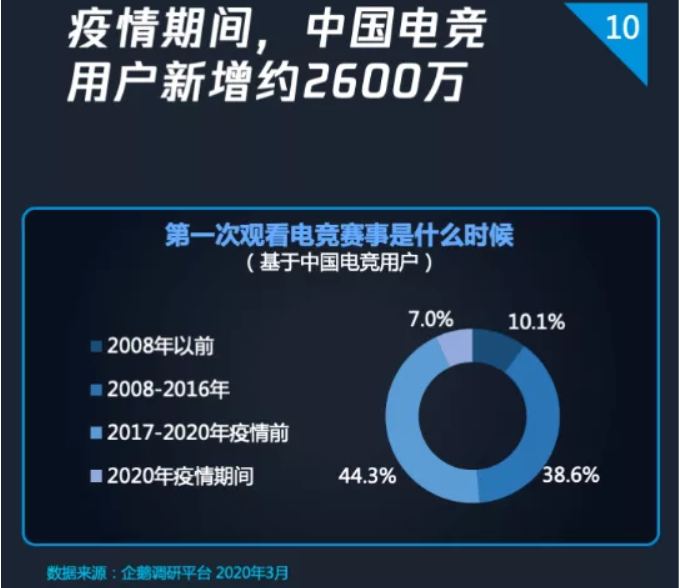 lpl2.png