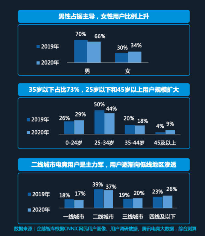 lpl3.png