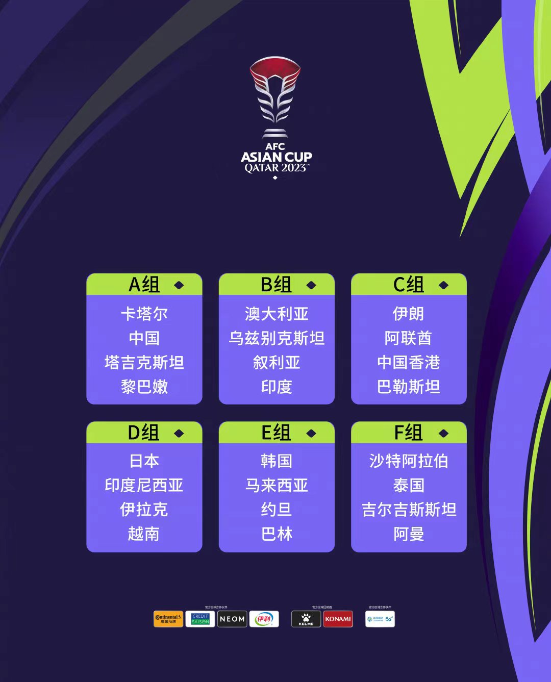 亚洲杯分组—图片源自AFC官方微博.jpg